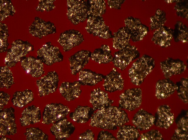 Coated CBN Powder