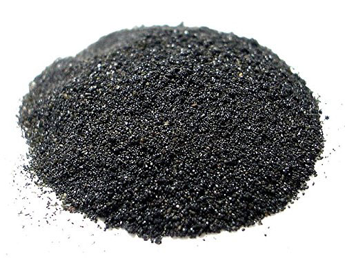 Applications of Metal Powder